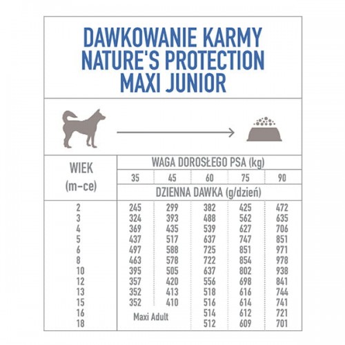 Nature’s Protection Maxi Junior