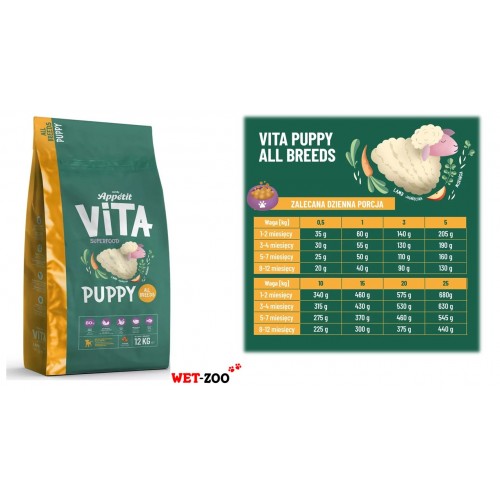 COMFY APPETIT VITA PUPPY LAMB 12KG KARMA SUCHA DLA SZCZENIAKÓW