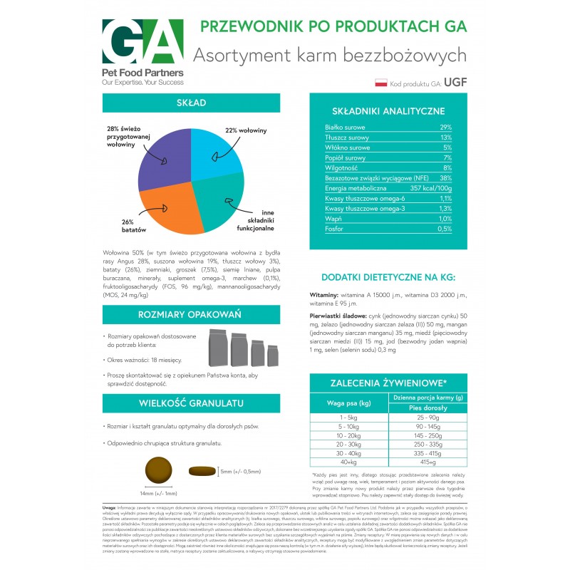 Grain Free Wołowina z batatami i marchewką 12kg