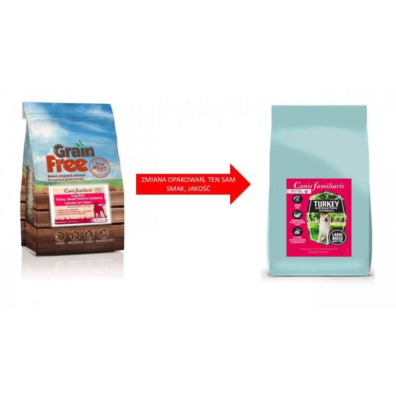 Grain Free - Karma dla psów dużych  ras indyk z batatami i żurawiną 2kg